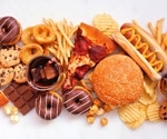 Food scientific experts need to reach a consensus about concepts surrounding processed foods